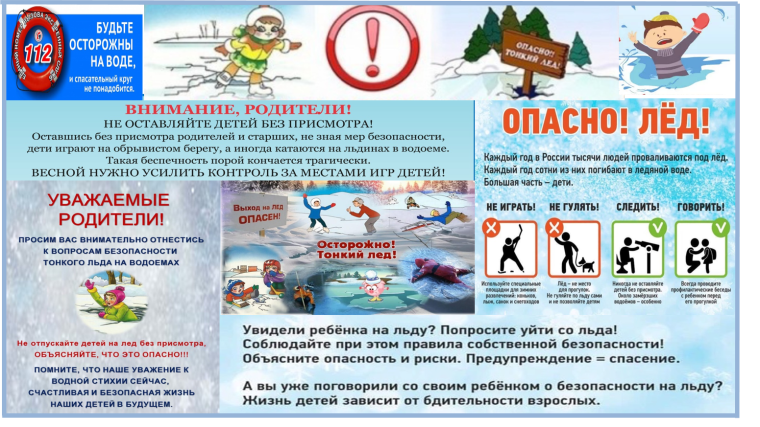 ОСТОРОЖНО! ТОНКИЙ ЛЁД!.